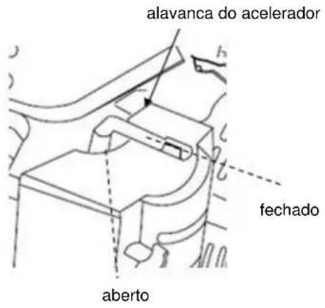 Anova MA80 - Capitulo 3 Usando o motor - 2