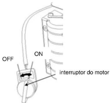 Anova MA80 - Capitulo 3 Usando o motor - 1