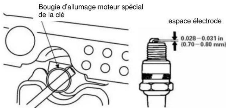 Anova MA80 - Filtre à air - 2