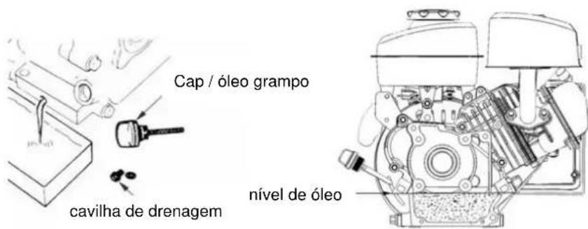 Anova MA80 - Substituir oleo do carter - 1