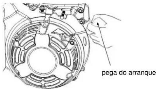 Anova MA80 - Capitulo 3 Usando o motor - 3