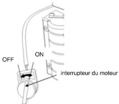 Anova MA80 - Chapitre 3 Utilisation du moteur - 1