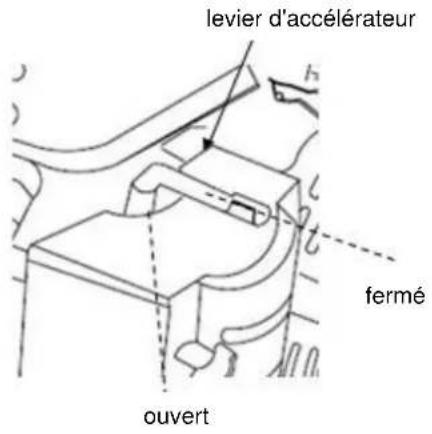 Anova MA80 - Chapitre 3 Utilisation du moteur - 2