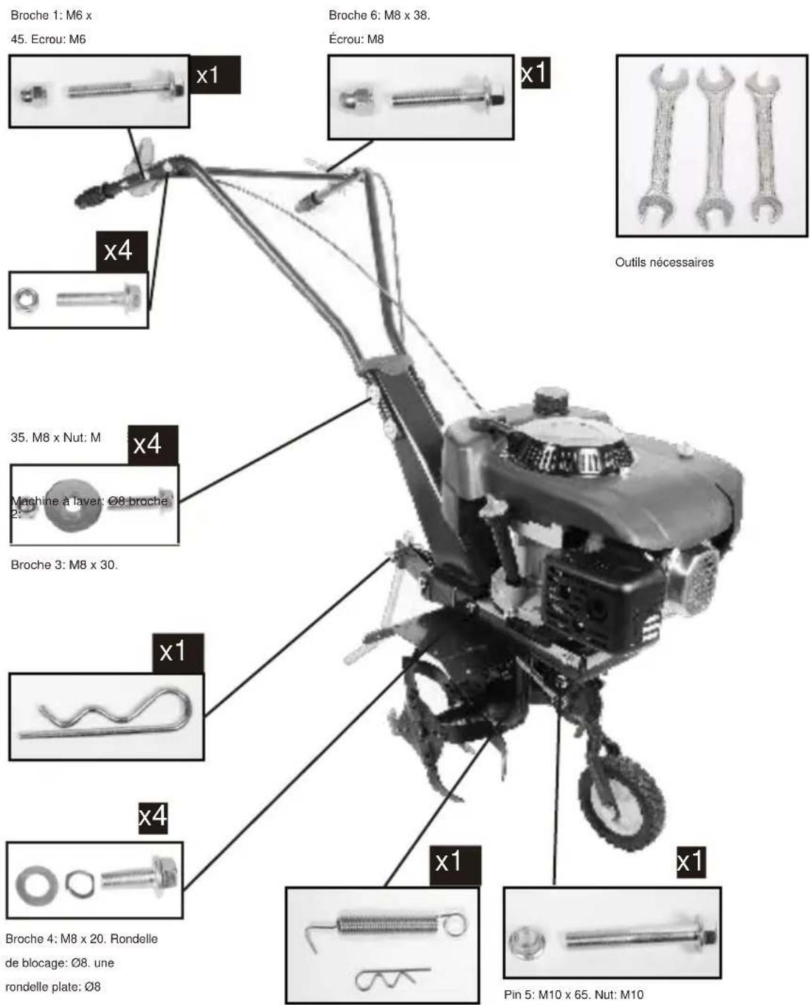 Anova MC360 - Précautions techniques: - 1