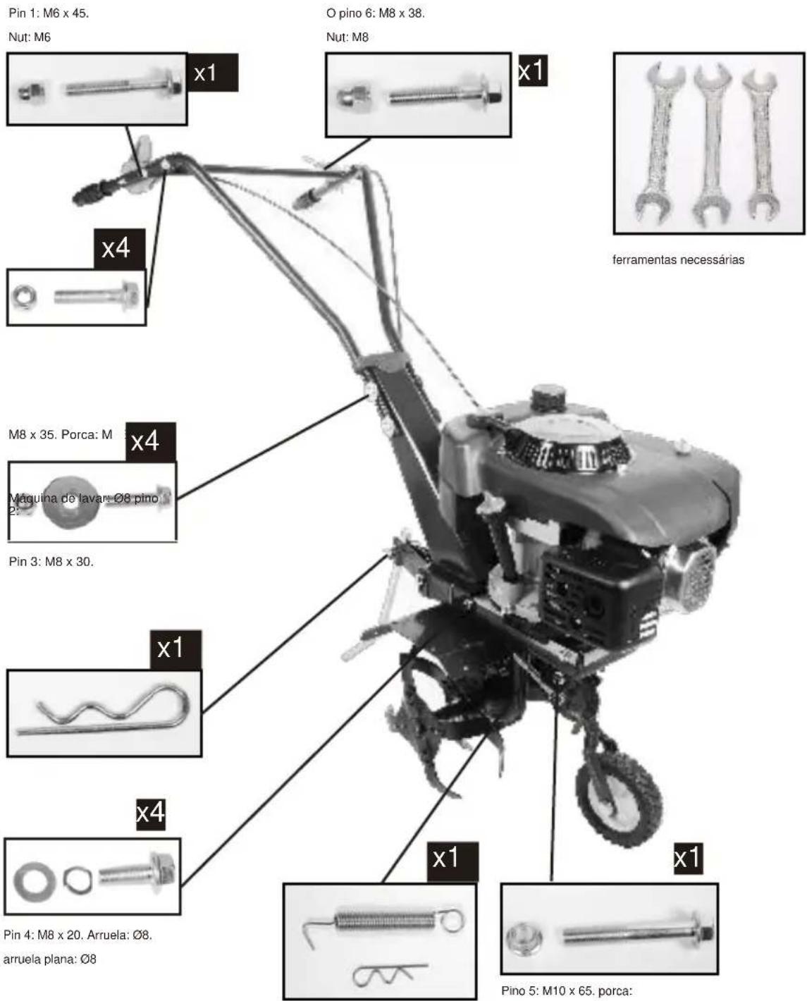 Anova MC360 - precauções técnicas: - 1