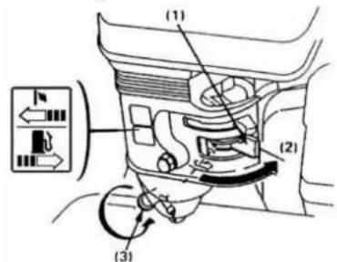 Anova MC1003 - Fonctionnement du moteur - 1