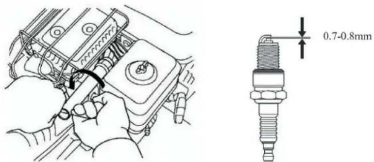 Anova MC1003 - ATTENTION - 3