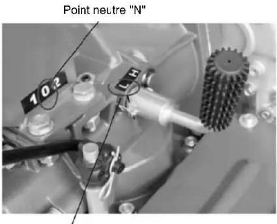 Anova MC1003 - Accessoires de raccordement - 2