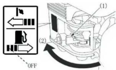Anova MC1003 - Fonctionnement du moteur - 8