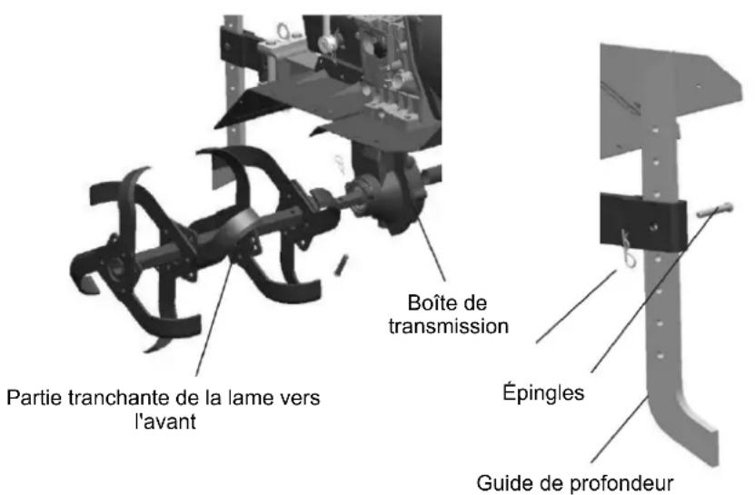 Anova MC1003 - Accessoires de raccordement - 1