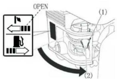 Anova MC1003 - Fonctionnement du moteur - 6