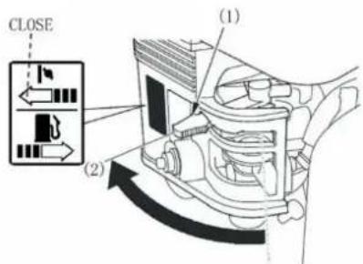 Anova MC1003 - Fonctionnement du moteur - 2