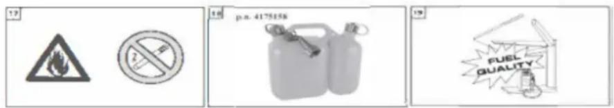 Anova MC52 - Mise en service - 1