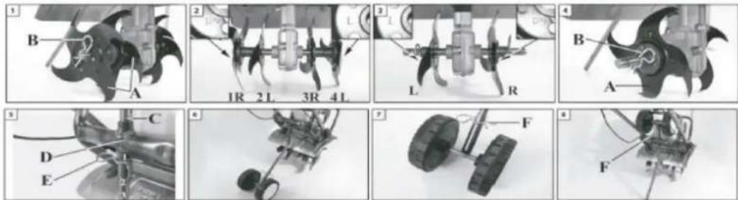 Anova MC52 - Assemblage - 1