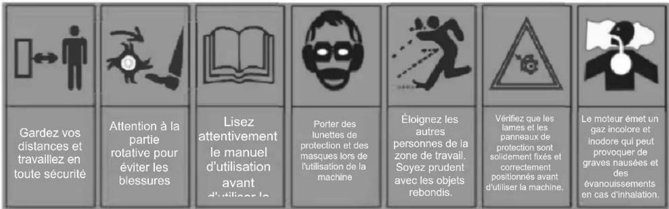 Anova MC52 - Informations de sécurité et avertissements - 1