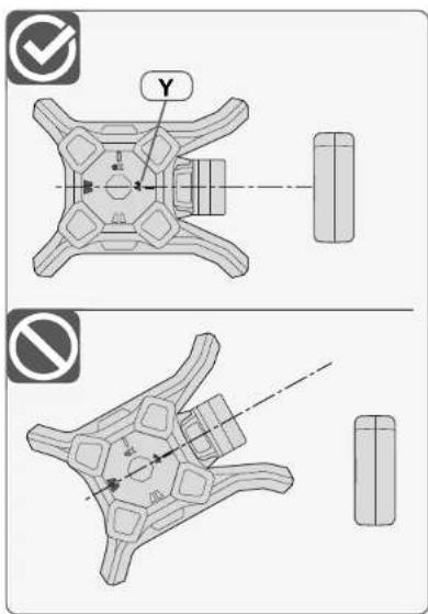MILWAUKEE RD1200 - TROUVER LA POSITION CENTRALE - 5