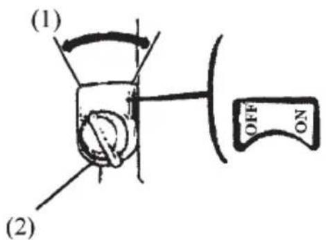 Anova MA196 - ARRÊTEZ LE MOTEUR - 1