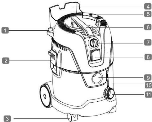 MILWAUKEE AS2-250EM - 1