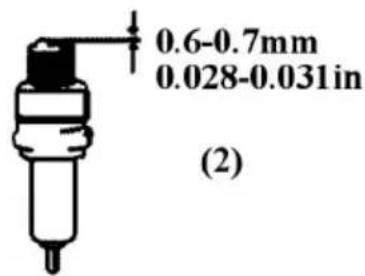 Anova MA460 - AVIS - 2