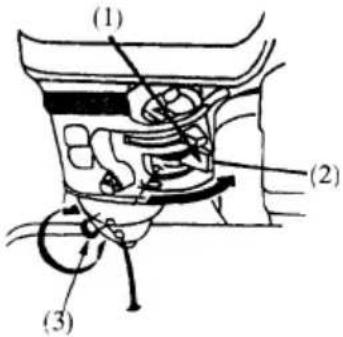 Anova MA460 - DÉMARRER LE MOTEUR - 1