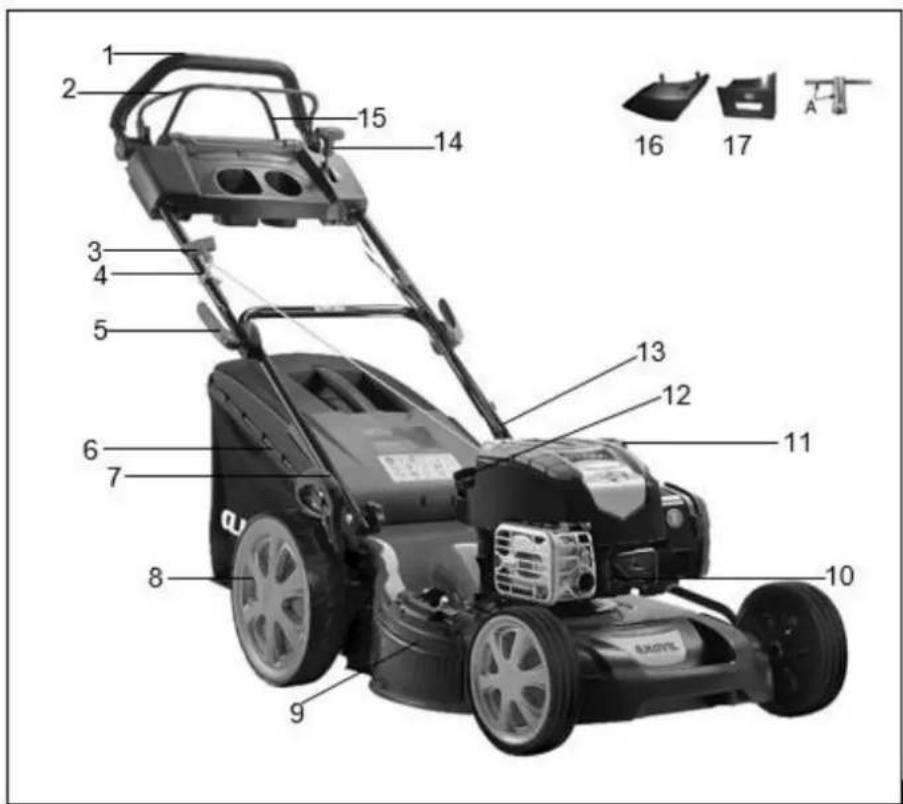 Anova CC451BSA - DESCRIPCIÓN DE LAS PIEZAS - 1