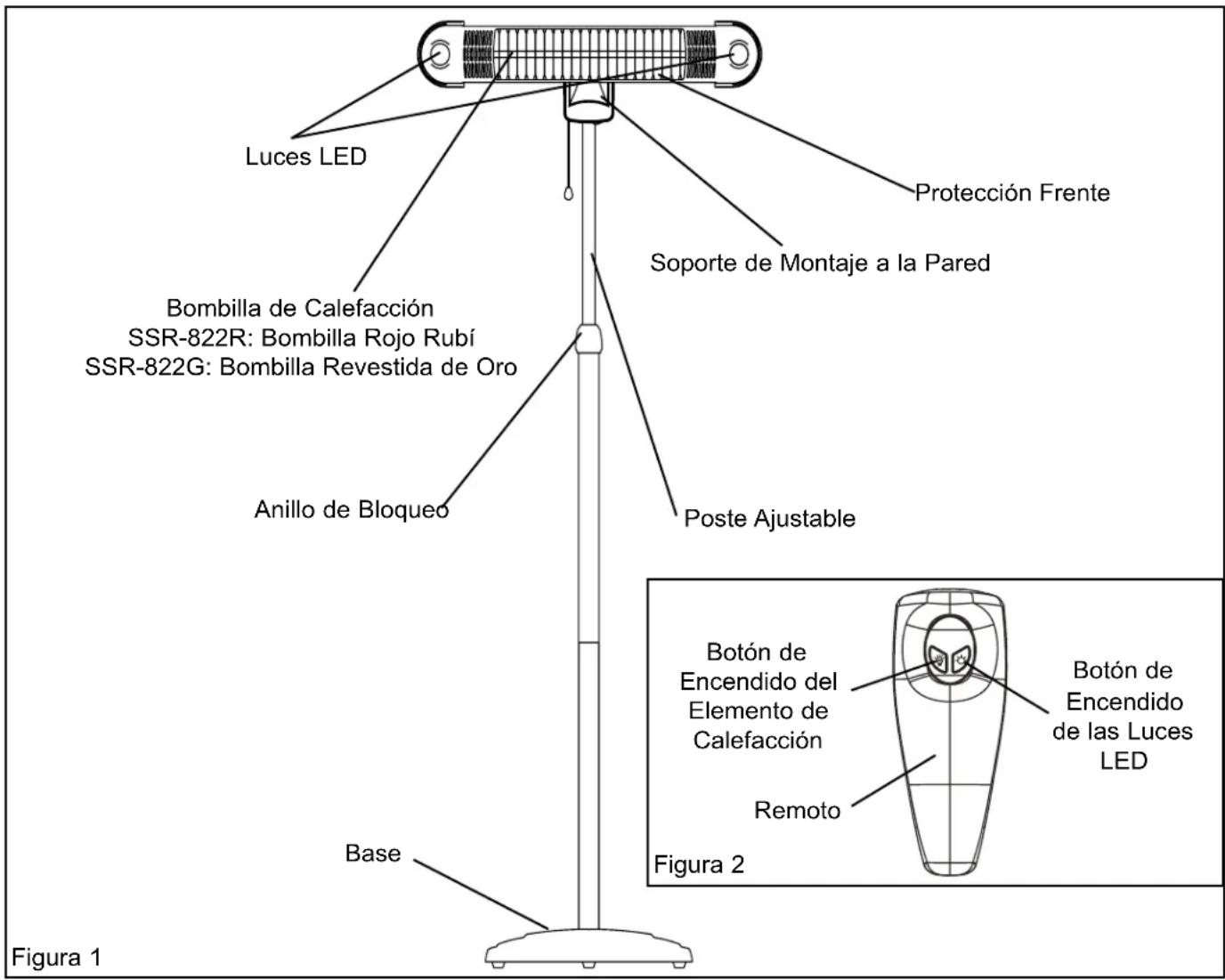 Master SSR-822R-IHR - ADVERTENCIA - 2