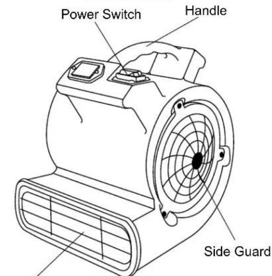 Master MAC-700-DR - CAUTION – RISK OF ELECTRIC SHOCK DO NOT OPEN BLOWER SHELL NO USER-SERVICEABLE PARTS INSIDE - 2