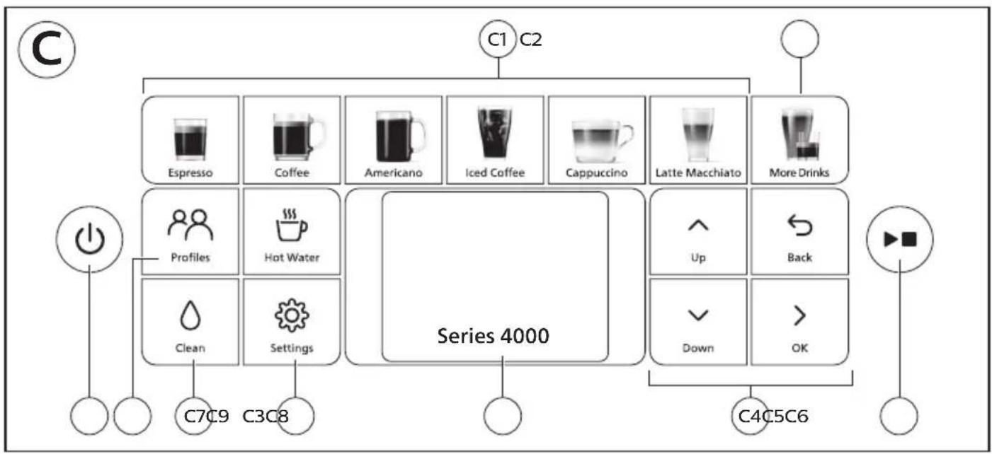 PHILIPS 4400 Series EP4447 - 5