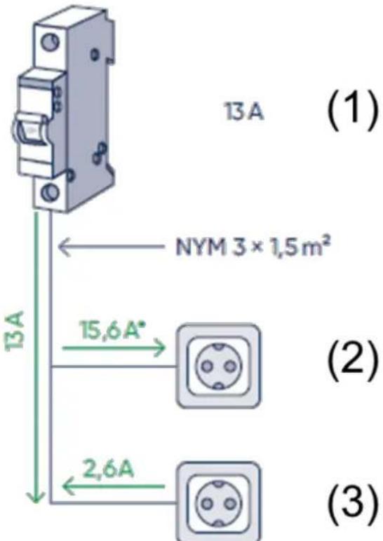TECHNAXX TX-271 - Détermination de la réserve de ligne - 2