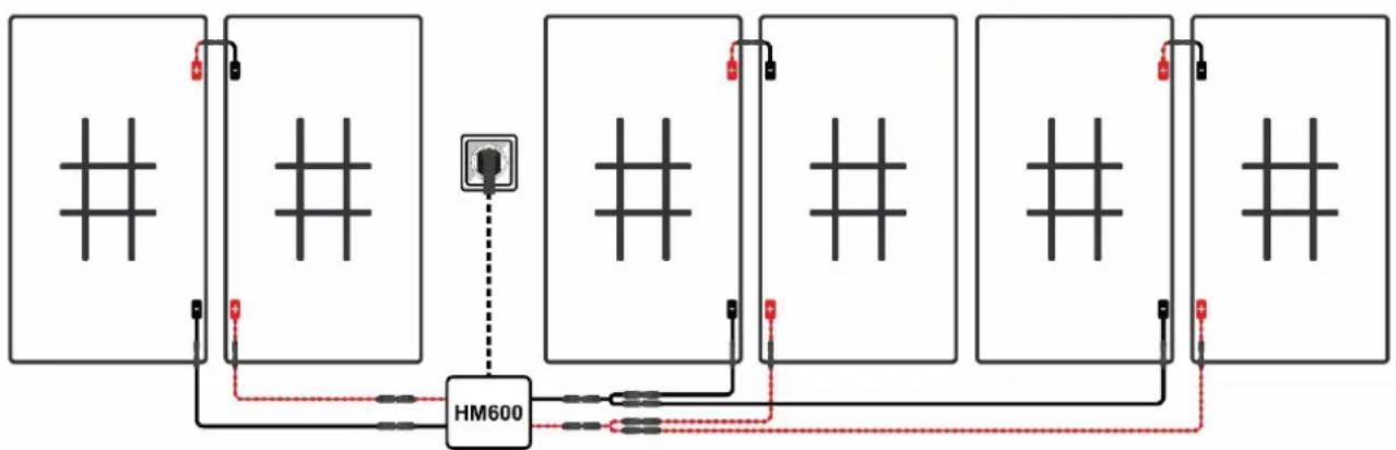TECHNAXX TX-270 - Guide du câblage - 1
