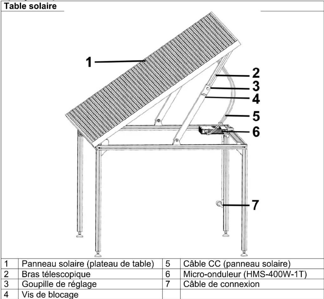 TECHNAXX TX-250 - Aperçu du produit - 1