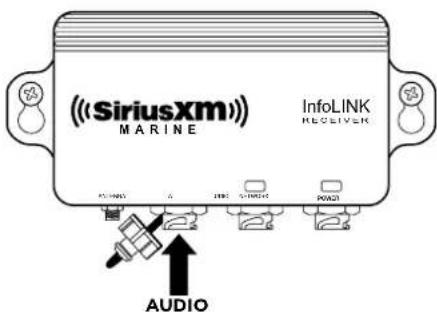 SIMRAD WM-4 - Branchement du câble audio (acultatif) - 1