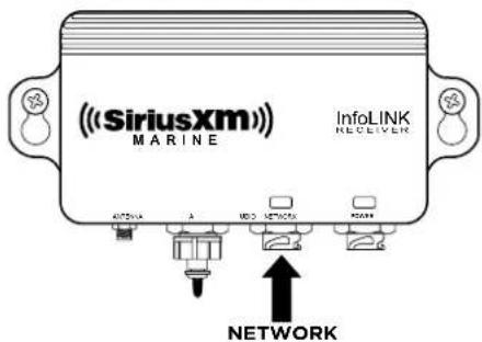 SIMRAD WM-4 - Branchement du câble réseau - 1