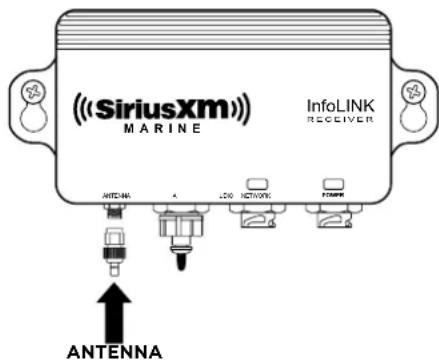 SIMRAD WM-4 - Installation de surface - 2