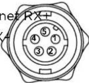 SIMRAD WM-4 - Identification des câbles - 3