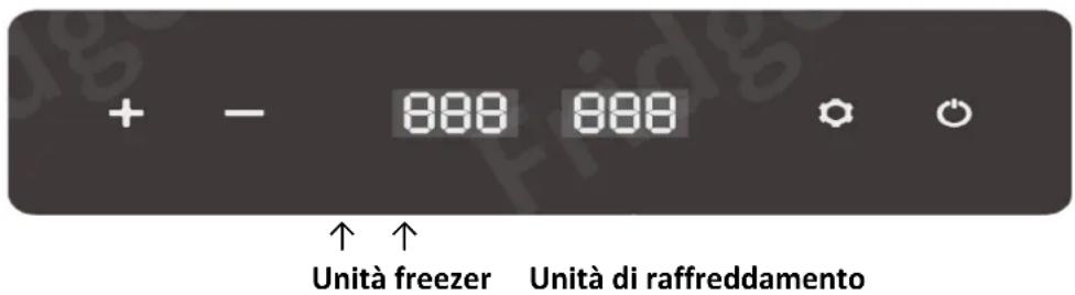 T.I.P. Icebox 50 DUAL - Modifica della modalità operativa (modalità Eco e modalità Max) - 1