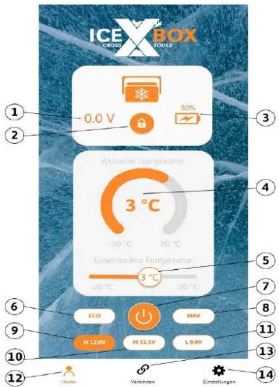 T.I.P. Icebox 50 DUAL - Tipps zum Energiesparen - 1