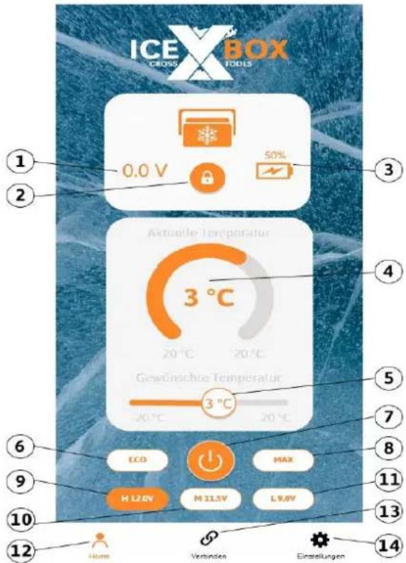 T.I.P. Icebox 50 DUAL - Icebox App - 1