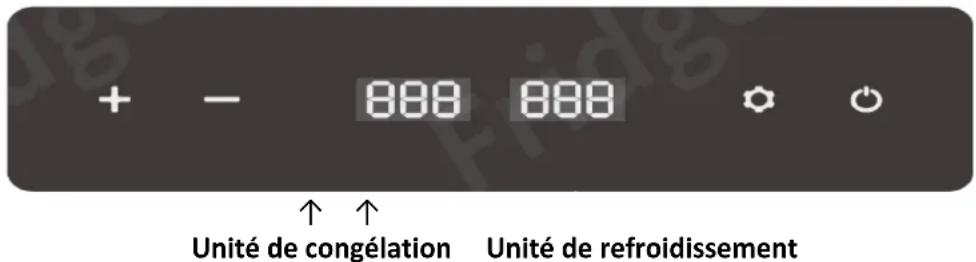 T.I.P. Icebox 50 DUAL - Modification du mode de fonctionnement (mode Eco et mode Max) - 1