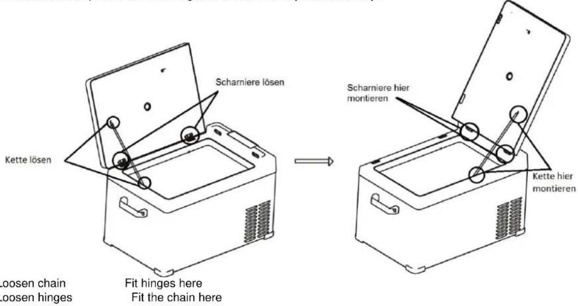 T.I.P. Icebox 25 - Converting the lid stop - 1