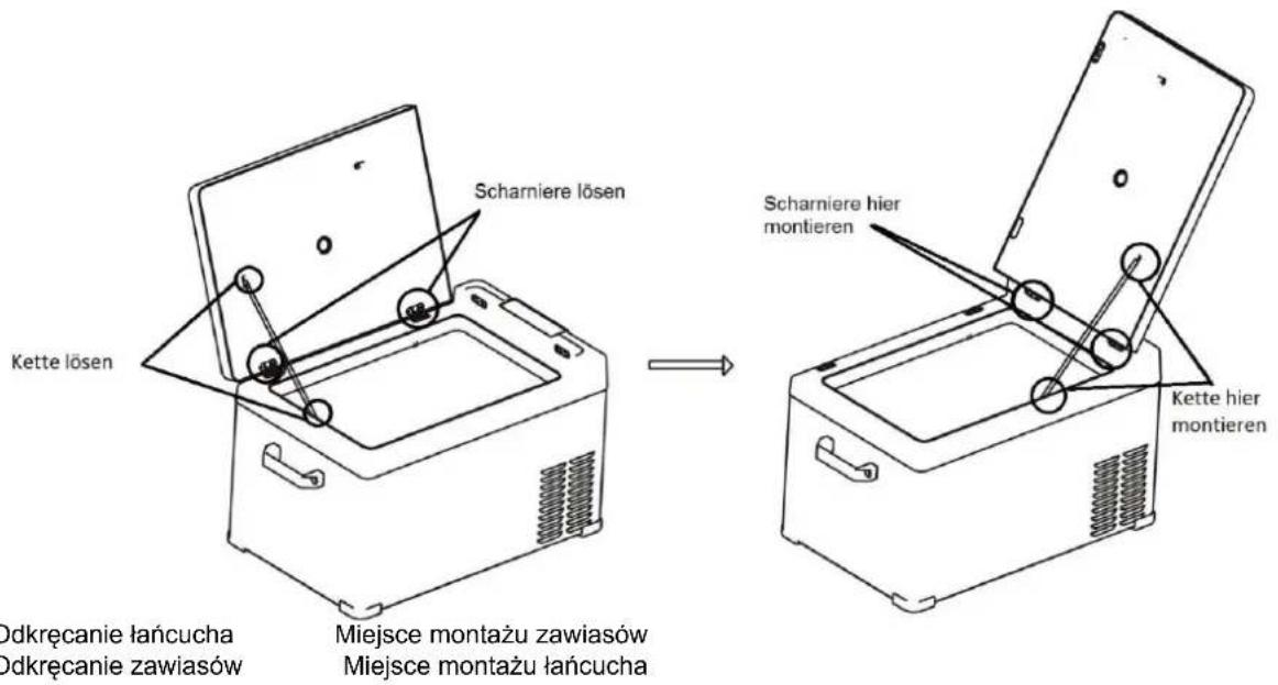 T.I.P. Icebox 25 - Zmiana położenia zawiasów pokrywy - 1