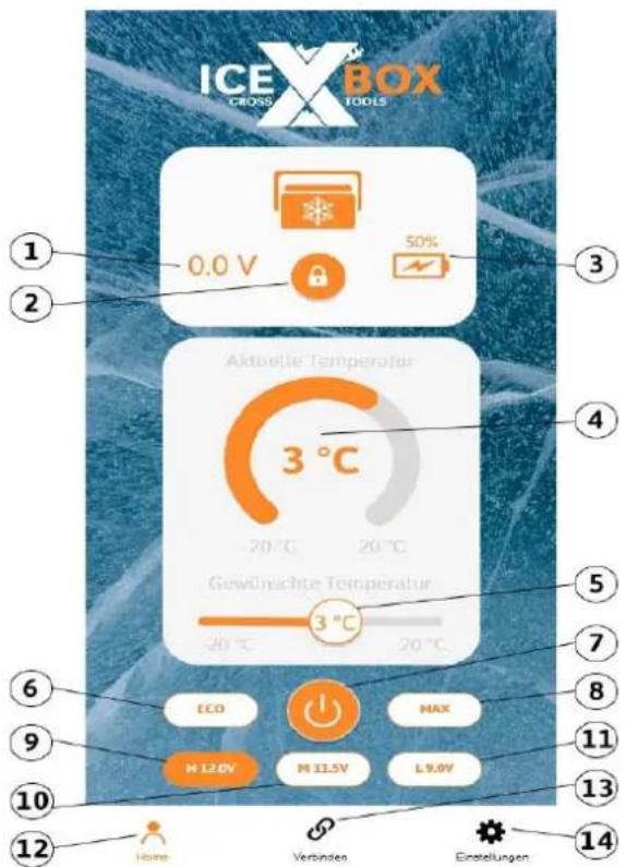 T.I.P. Icebox 25 - Informationen zum Batteriegesetz 2 - BattG2 - 2