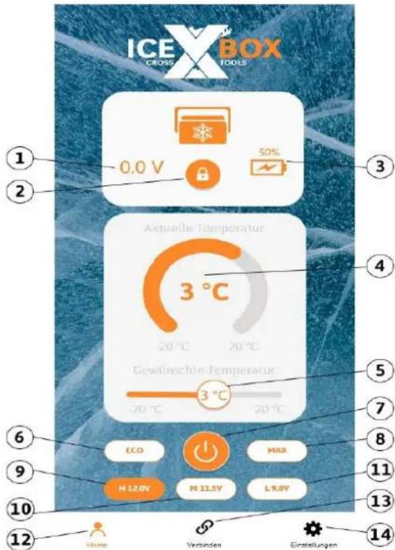 T.I.P. Icebox 25 - Icebox App - 1