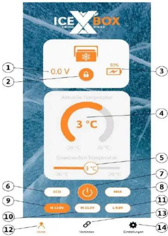 T.I.P. Icebox 25 - Tips for saving energy - 1