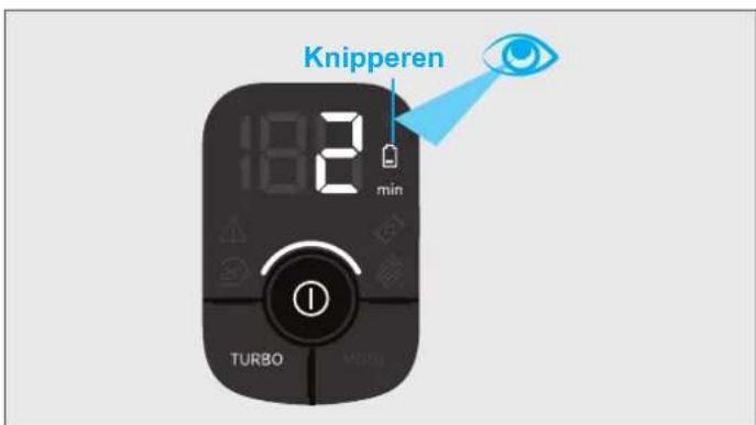 CANDY HF910P 011 - HOOFDONDERDELEN: - 7