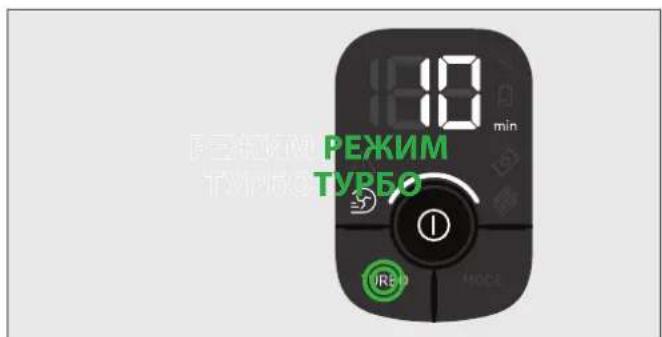 CANDY HF910P 011 - Настройки управления: - 1