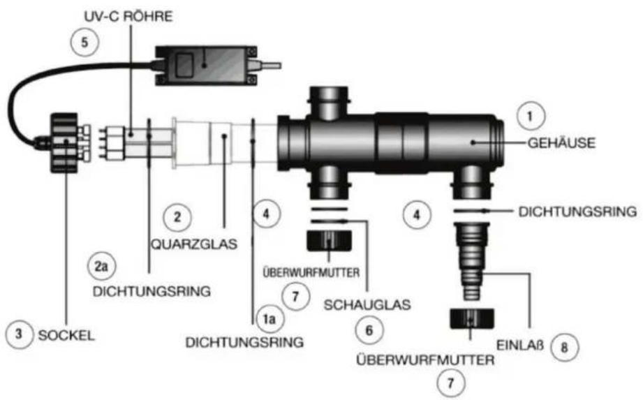 T.I.P. WDF 20000 UV 18 - UV-C 18 W - 1