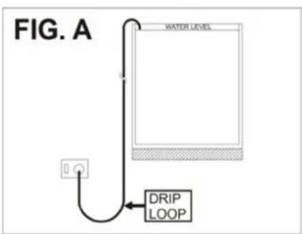 T.I.P. UV-C-PJ-11W - Annex - 5