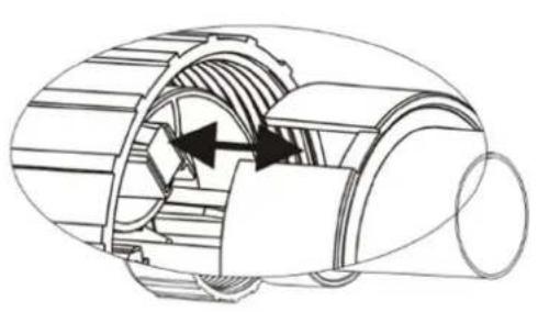 T.I.P. UV-C-PJ-11W - Annex - 3