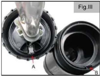 T.I.P. UV-C-PJ-11W - Cleaning of the quartz glass cylinder - 3